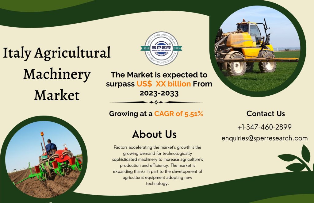 Italy Agricultural Machinery Market