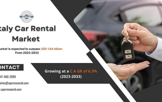 Italy Car Rental Market