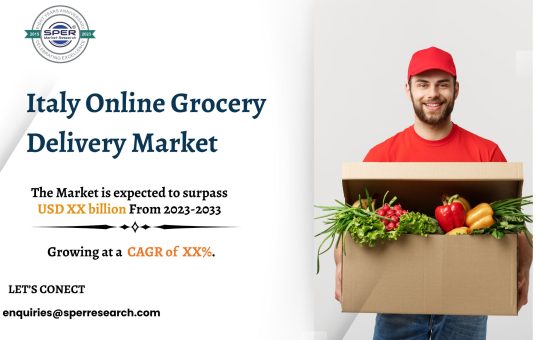 Italy Online Grocery Delivery Market