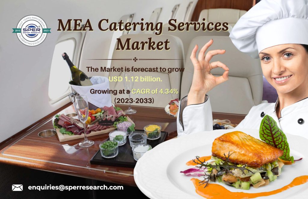 MEA Catering Services Market