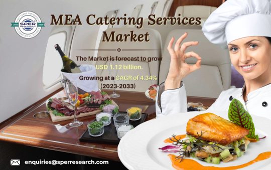 MEA Catering Services Market