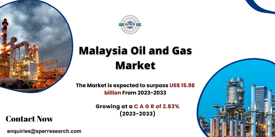 Malaysia Oil and Gas Market Size