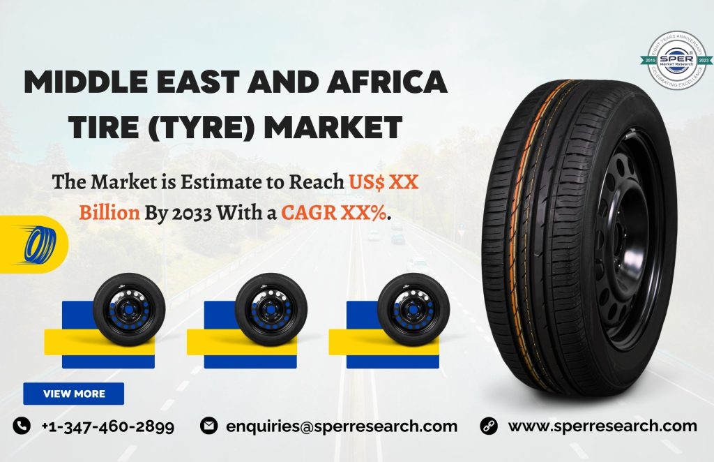 Middle East and Africa Tire (Tyre) Market