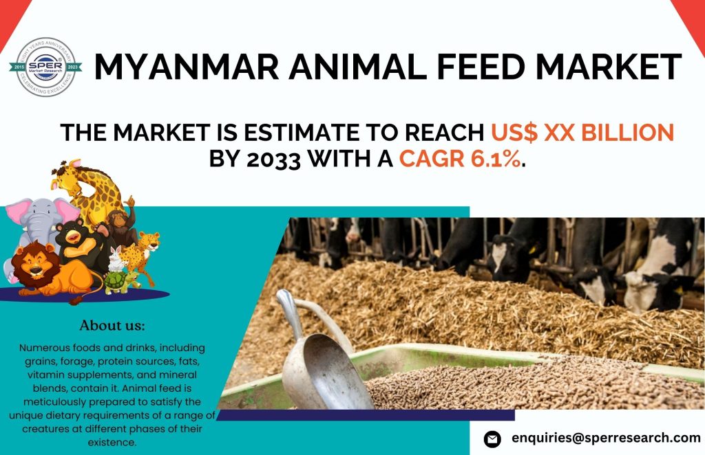 Myanmar Animal Feed Market