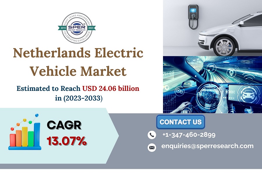 Netherlands-Electric-Vehicle-Market