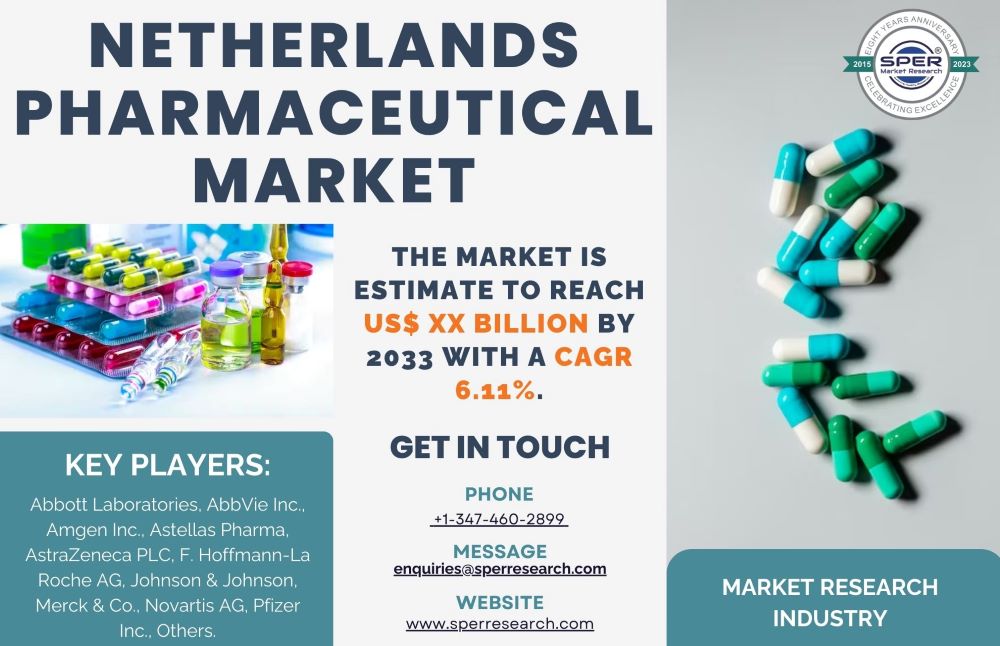 Netherlands Pharmaceutical Market