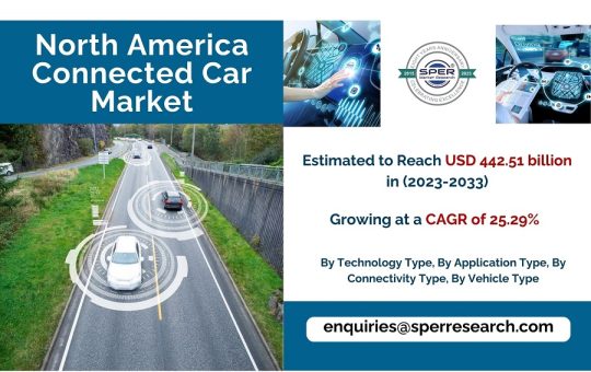 North-America-Connected-Car-Market