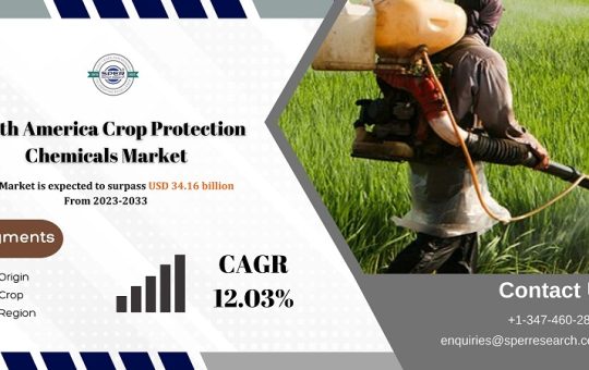 North America Crop Protection Chemicals Market1