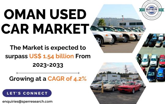 Oman Used Car Market