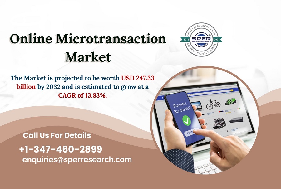 Online-Microtransaction-Market