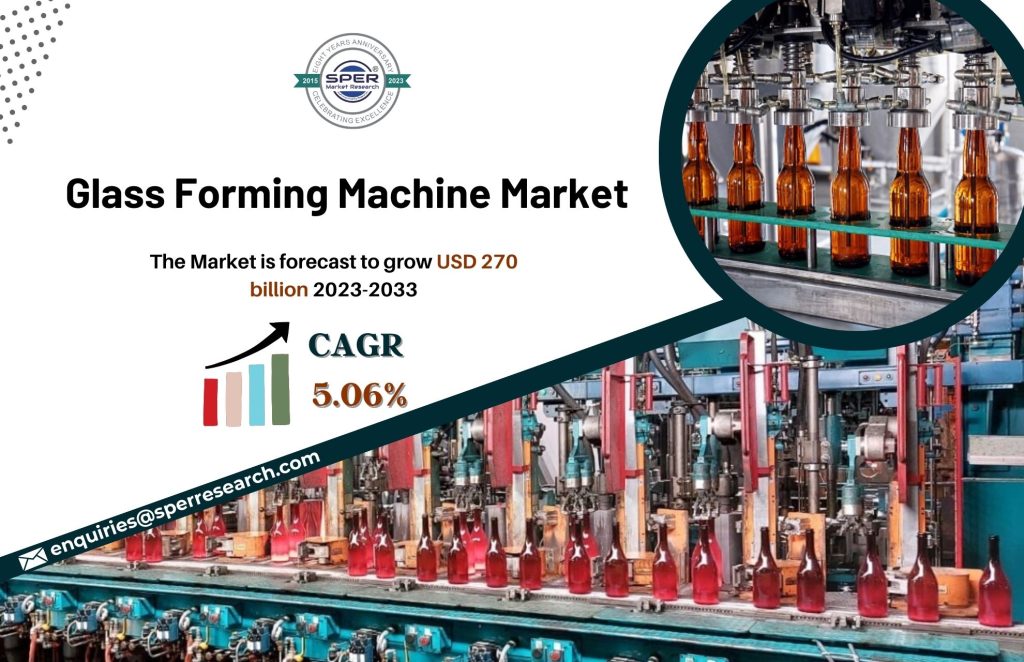 Paper Glass Making Machine Market