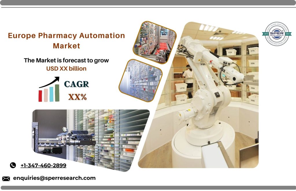 Pharmacy Automation Systems