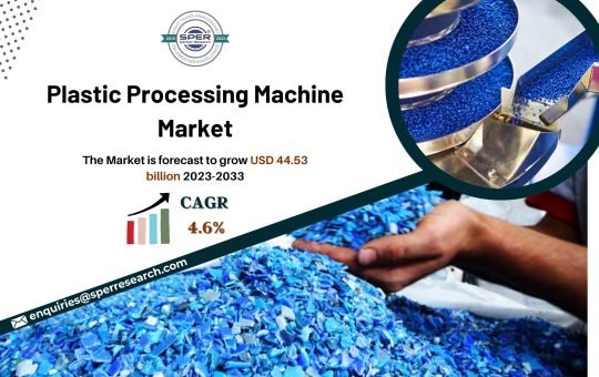 Plastic Processing Machine Market