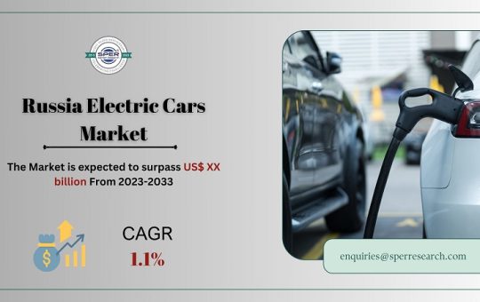 Russia Electric Cars Market 1