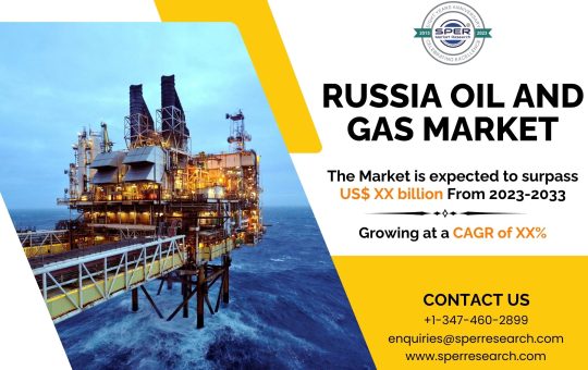 Russia Oil and Gas Market