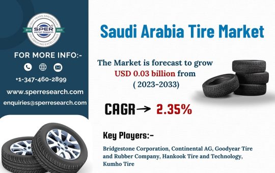 Saudi-Arabia-Tire-Market