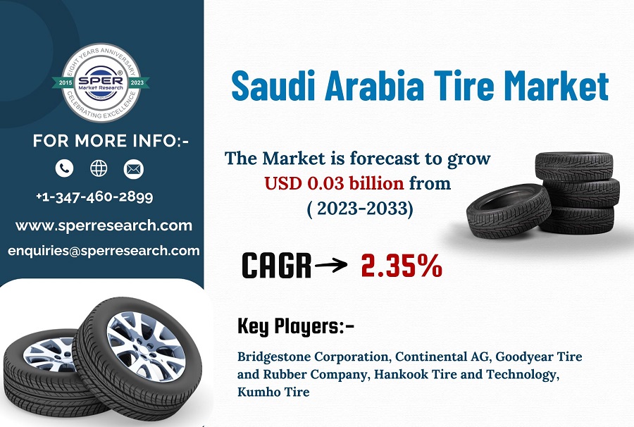 Saudi-Arabia-Tire-Market