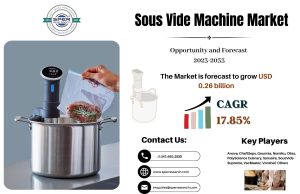 Sous Vide Machine Market