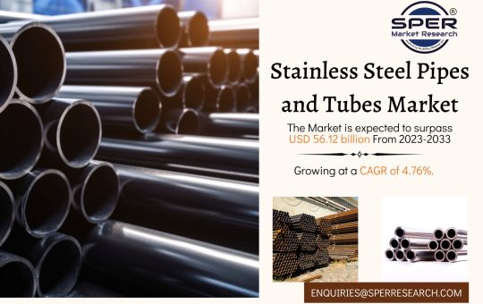 Steel Pipes and Tubes Market