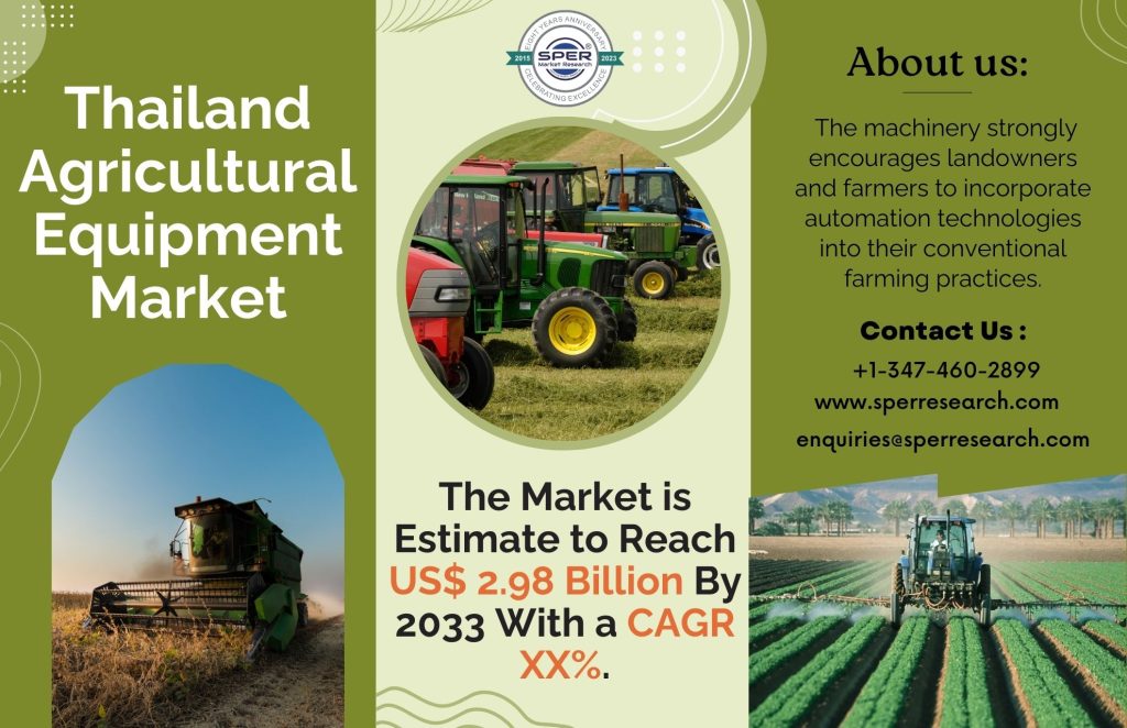 Thailand Agricultural Machinery Market