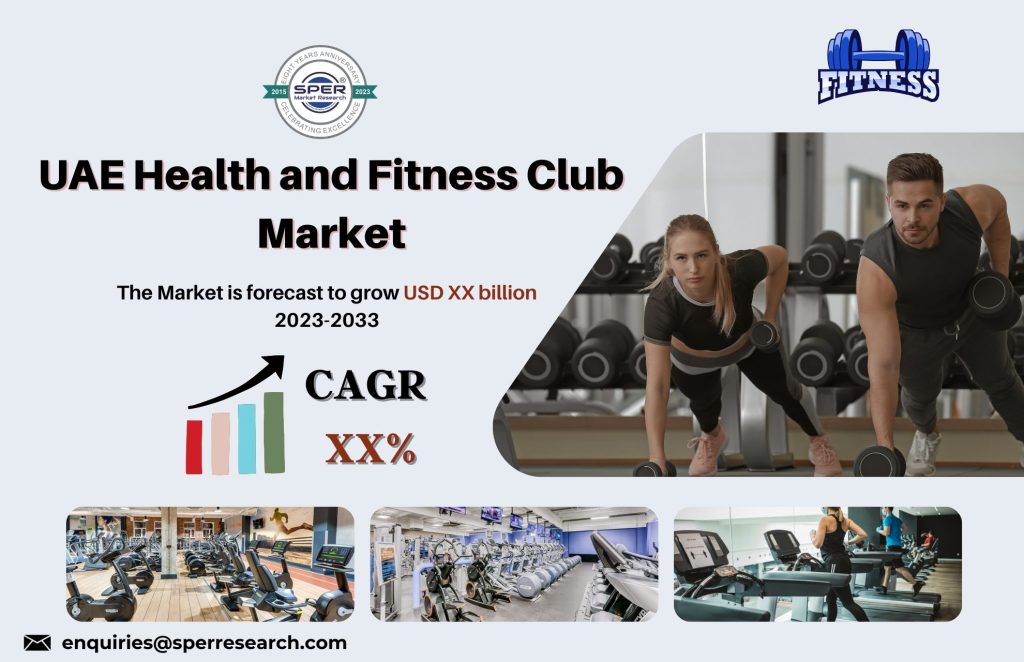 UAE Health and Fitness Club Market