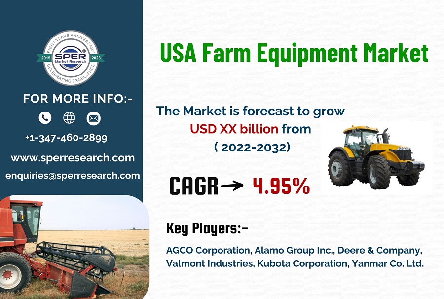 USA-Agriculture-Equipment-Market