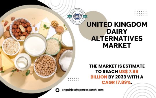 United Kingdom Dairy Alternatives Market