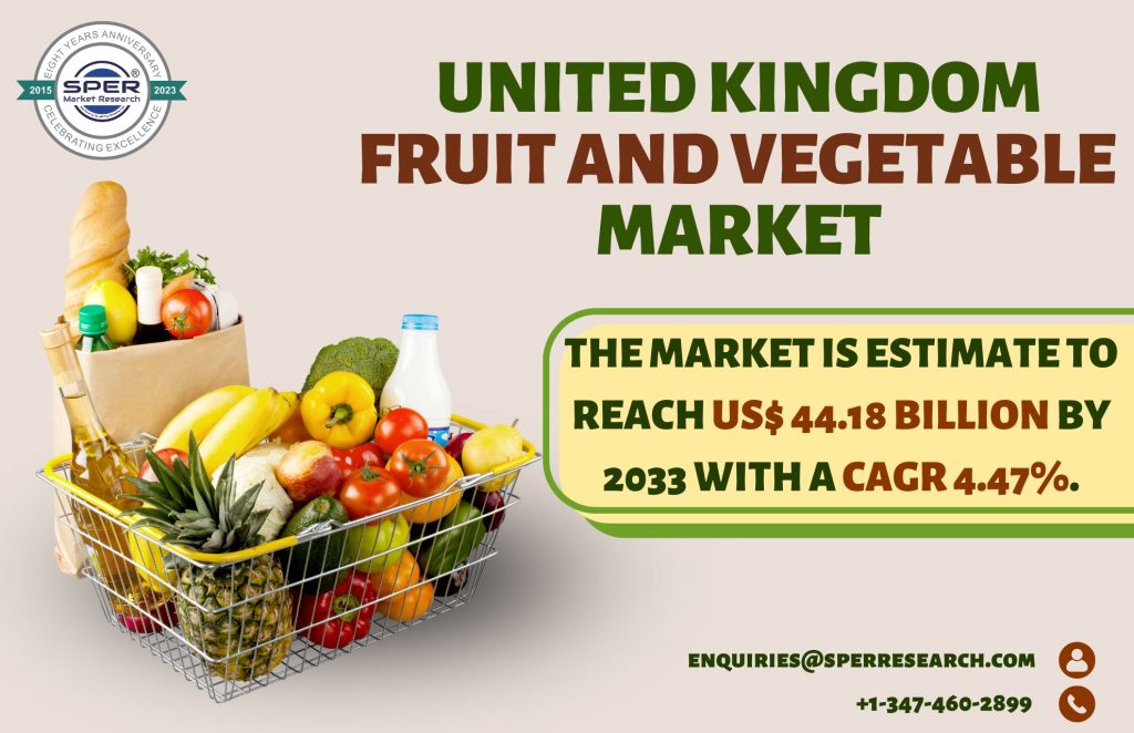 United Kingdom Fruits and Vegetables Market