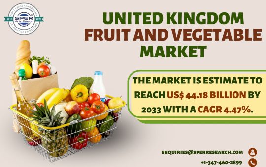 United Kingdom Fruits and Vegetables Market