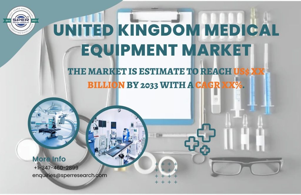 United Kingdom Medical Equipment Market