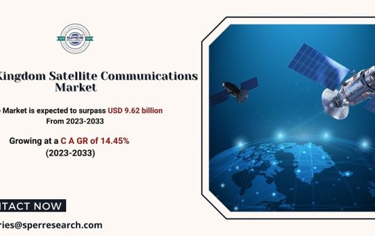 United Kingdom Satellite Communications Market