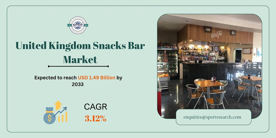 United Kingdom Snacks Bar Market