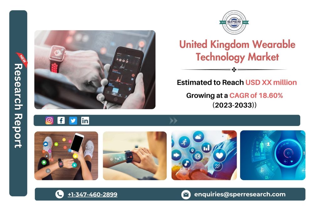 United Kingdom Wearable Technology Market