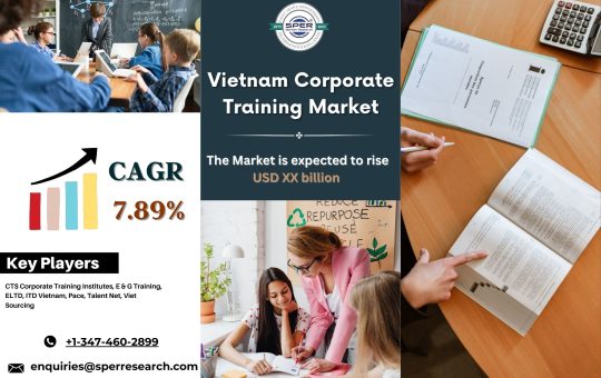 Vietnam Corporate Training Market