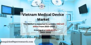 Vietnam Medical Device Market 1