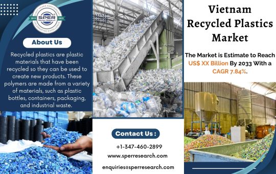 Vietnam Recycled Plastics Market