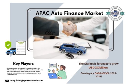 APAC Auto Finance Market