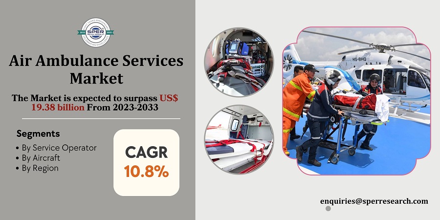 Air Ambulance Services Market1