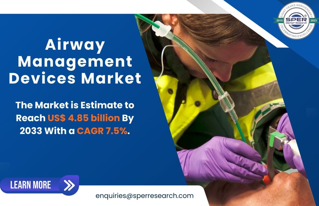 Airway Management Devices Market