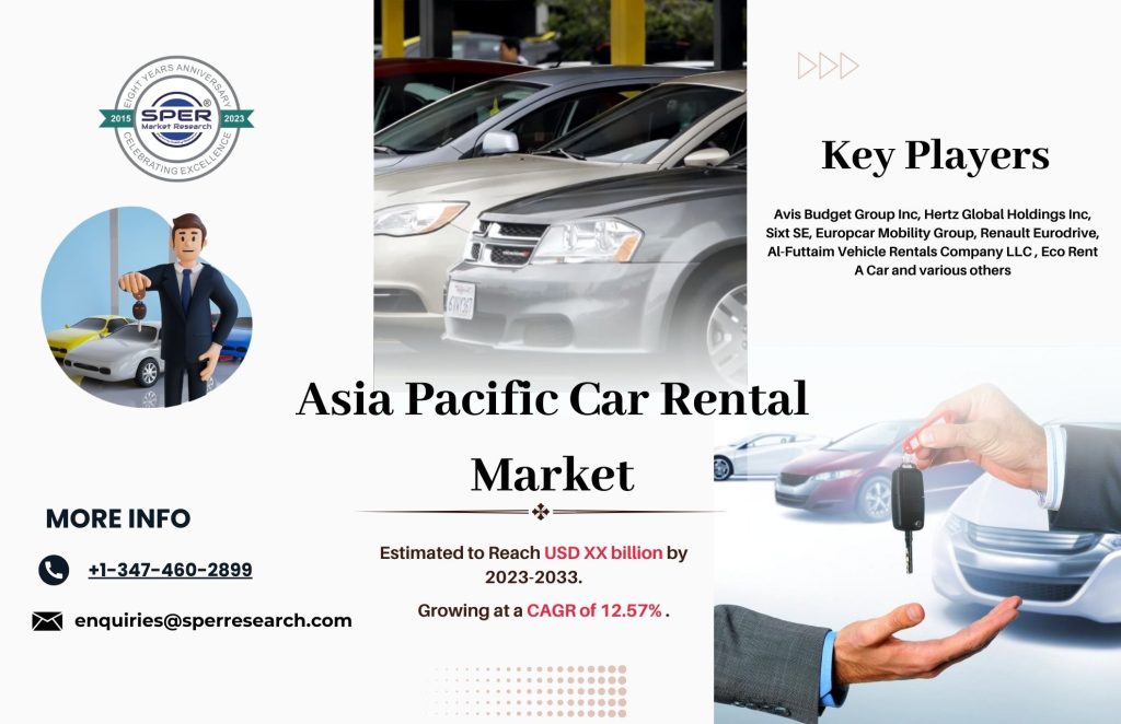 Asia Pacific Car Rental Market