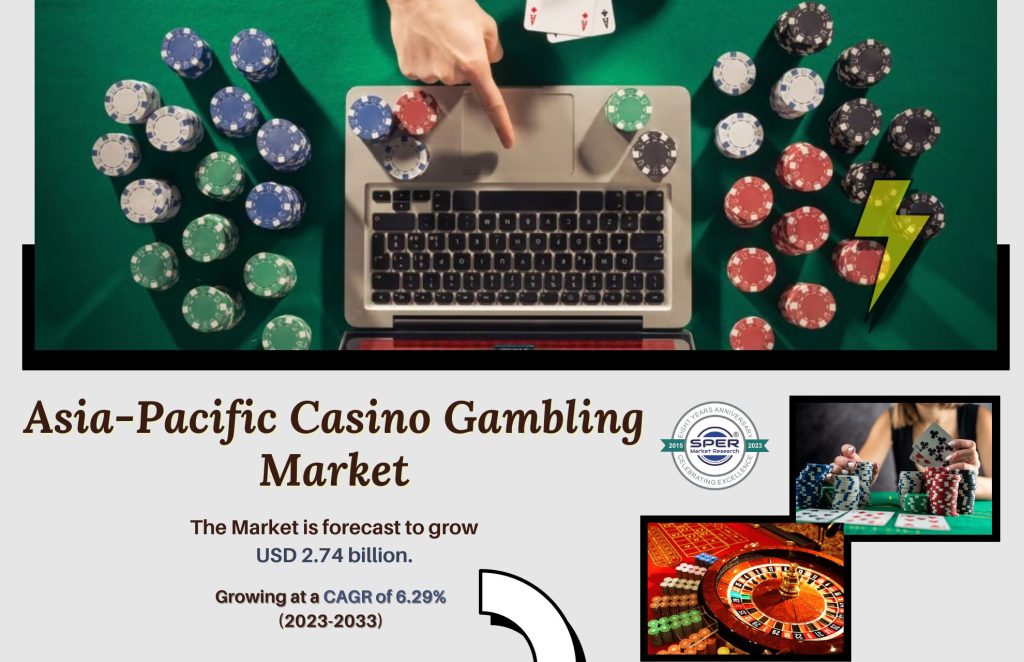 Asia-Pacific Casino Gambling Market