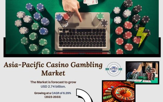 Asia-Pacific Casino Gambling Market