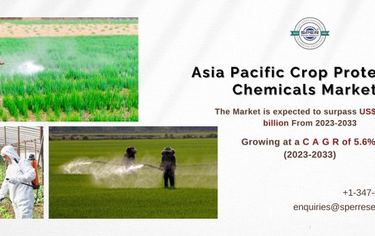 Asia Pacific Crop Protection Chemicals Market