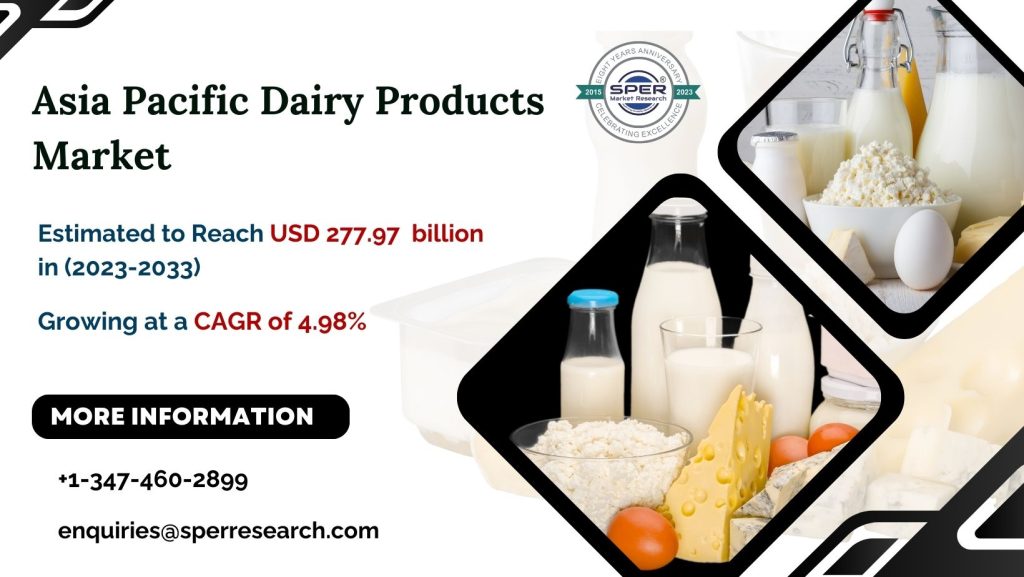 Asia-Pacific-Dairy-Products-Market