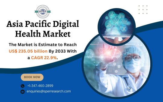 Asia Pacific Digital Health Market