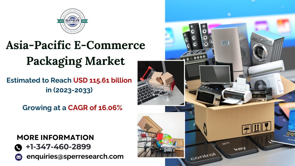 Asia-Pacific-E-Commerce-Packaging-Market