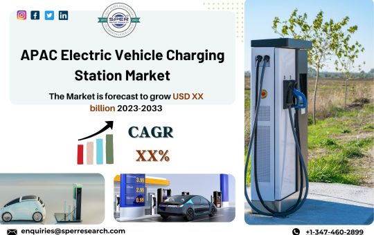 Asia-Pacific Electric Vehicle Charging Station Market