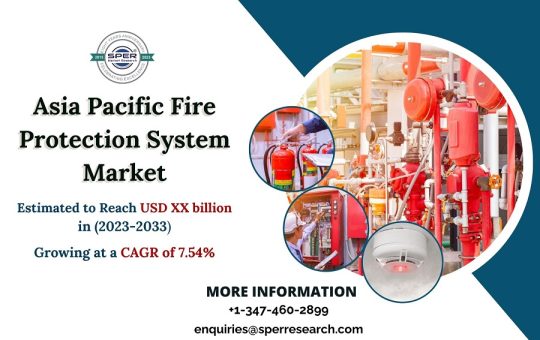 Asia-Pacific-Fire-Protection-System-Market