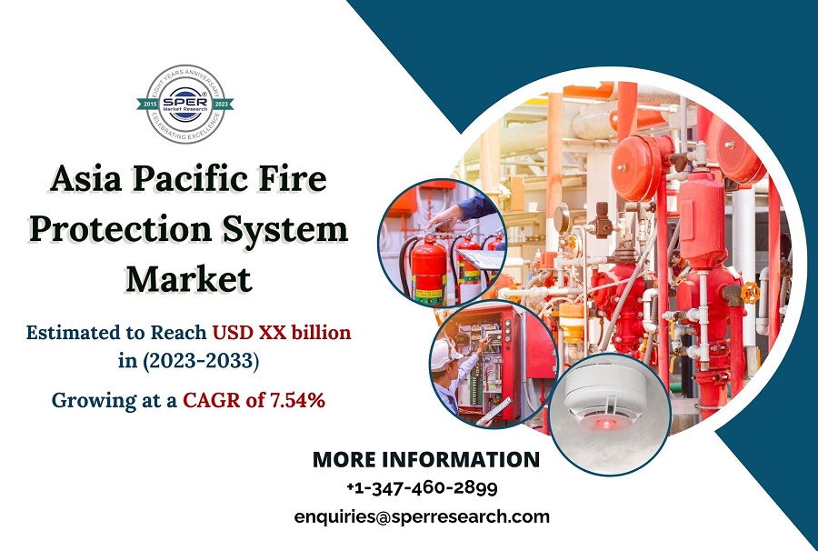 Asia-Pacific-Fire-Protection-System-Market