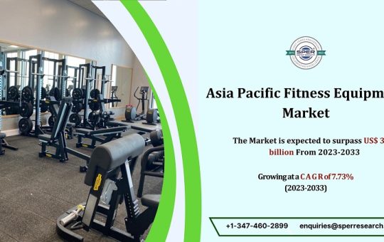 Asia Pacific Fitness Equipment Market